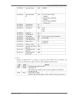 Preview for 30 page of FujiFilm FN-PS551 User Manual