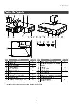 Preview for 11 page of FujiFilm FP-Z5000 Basic Manual