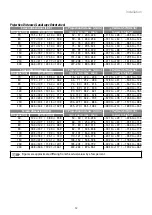 Preview for 15 page of FujiFilm FP-Z5000 Basic Manual