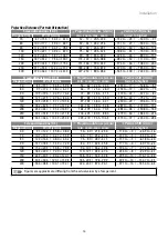 Preview for 17 page of FujiFilm FP-Z5000 Basic Manual