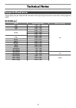 Preview for 27 page of FujiFilm FP-Z5000 Basic Manual