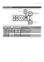 Preview for 29 page of FujiFilm FP-Z5000 Basic Manual