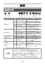 Preview for 16 page of FujiFilm FP-Z8000 Basic Manual