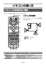 Preview for 18 page of FujiFilm FP-Z8000 Basic Manual