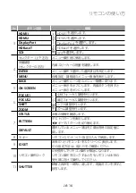 Preview for 19 page of FujiFilm FP-Z8000 Basic Manual