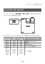 Preview for 29 page of FujiFilm FP-Z8000 Basic Manual