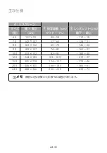 Preview for 34 page of FujiFilm FP-Z8000 Basic Manual