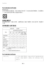 Preview for 44 page of FujiFilm FP-Z8000 Basic Manual