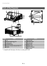 Preview for 48 page of FujiFilm FP-Z8000 Basic Manual