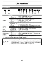 Preview for 52 page of FujiFilm FP-Z8000 Basic Manual