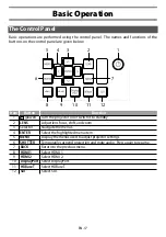 Preview for 53 page of FujiFilm FP-Z8000 Basic Manual