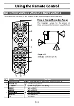 Preview for 54 page of FujiFilm FP-Z8000 Basic Manual