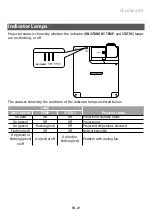 Preview for 65 page of FujiFilm FP-Z8000 Basic Manual