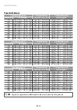 Preview for 70 page of FujiFilm FP-Z8000 Basic Manual