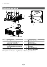 Preview for 84 page of FujiFilm FP-Z8000 Basic Manual