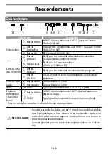 Preview for 88 page of FujiFilm FP-Z8000 Basic Manual