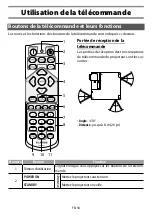 Preview for 90 page of FujiFilm FP-Z8000 Basic Manual