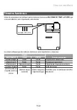 Preview for 101 page of FujiFilm FP-Z8000 Basic Manual