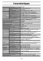 Preview for 102 page of FujiFilm FP-Z8000 Basic Manual