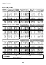 Preview for 106 page of FujiFilm FP-Z8000 Basic Manual