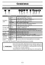 Preview for 124 page of FujiFilm FP-Z8000 Basic Manual