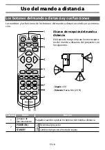 Preview for 126 page of FujiFilm FP-Z8000 Basic Manual