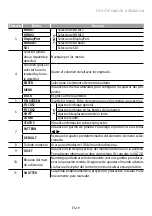 Preview for 127 page of FujiFilm FP-Z8000 Basic Manual