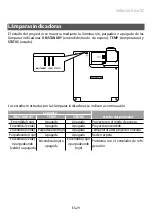 Preview for 137 page of FujiFilm FP-Z8000 Basic Manual