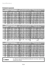 Preview for 142 page of FujiFilm FP-Z8000 Basic Manual