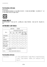 Preview for 152 page of FujiFilm FP-Z8000 Basic Manual