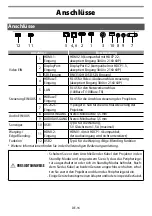 Preview for 160 page of FujiFilm FP-Z8000 Basic Manual