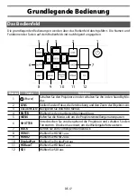 Preview for 161 page of FujiFilm FP-Z8000 Basic Manual