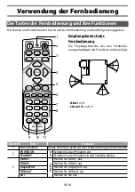 Preview for 162 page of FujiFilm FP-Z8000 Basic Manual