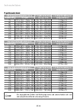 Preview for 178 page of FujiFilm FP-Z8000 Basic Manual