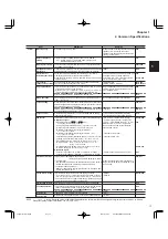 Preview for 13 page of FujiFilm FRENIC5000G11S Series Technical Information