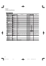 Preview for 24 page of FujiFilm FRENIC5000G11S Series Technical Information