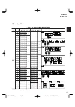 Preview for 45 page of FujiFilm FRENIC5000G11S Series Technical Information