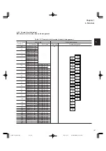 Preview for 47 page of FujiFilm FRENIC5000G11S Series Technical Information