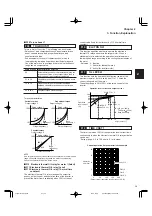 Preview for 57 page of FujiFilm FRENIC5000G11S Series Technical Information