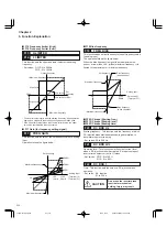 Preview for 60 page of FujiFilm FRENIC5000G11S Series Technical Information