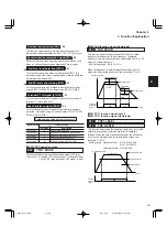 Preview for 71 page of FujiFilm FRENIC5000G11S Series Technical Information