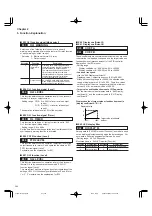 Preview for 72 page of FujiFilm FRENIC5000G11S Series Technical Information