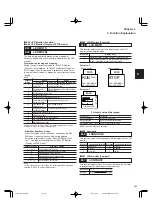 Preview for 73 page of FujiFilm FRENIC5000G11S Series Technical Information