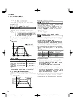 Preview for 82 page of FujiFilm FRENIC5000G11S Series Technical Information