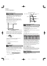 Preview for 88 page of FujiFilm FRENIC5000G11S Series Technical Information