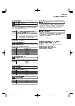 Preview for 89 page of FujiFilm FRENIC5000G11S Series Technical Information