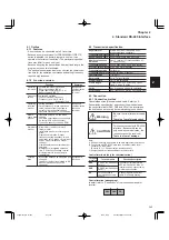 Preview for 93 page of FujiFilm FRENIC5000G11S Series Technical Information