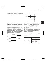 Preview for 95 page of FujiFilm FRENIC5000G11S Series Technical Information