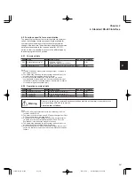 Preview for 109 page of FujiFilm FRENIC5000G11S Series Technical Information