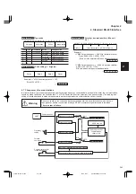 Preview for 117 page of FujiFilm FRENIC5000G11S Series Technical Information